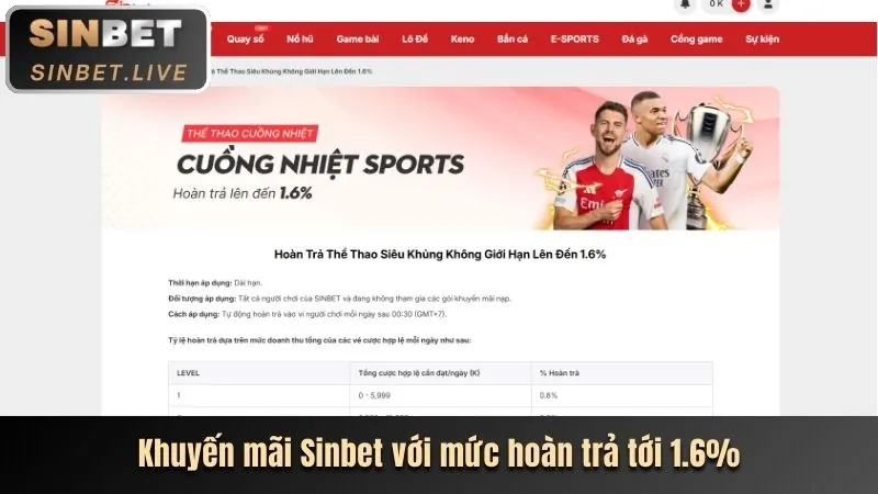 Chương trình VIP độc quyền 88t